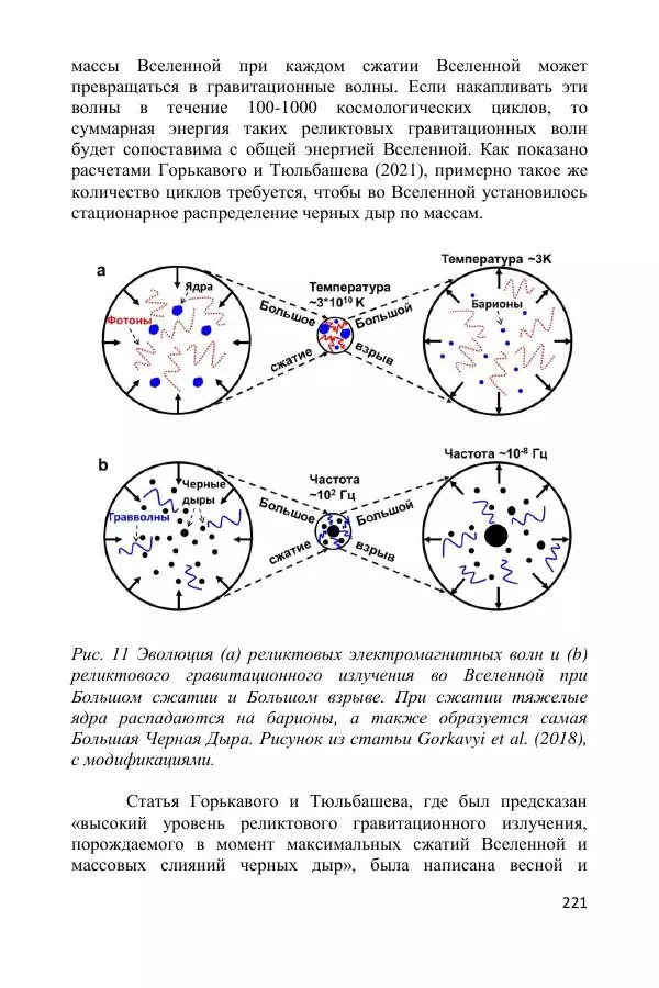 Ник Горькавый - Осциллирующая Вселенная - Страница № 222