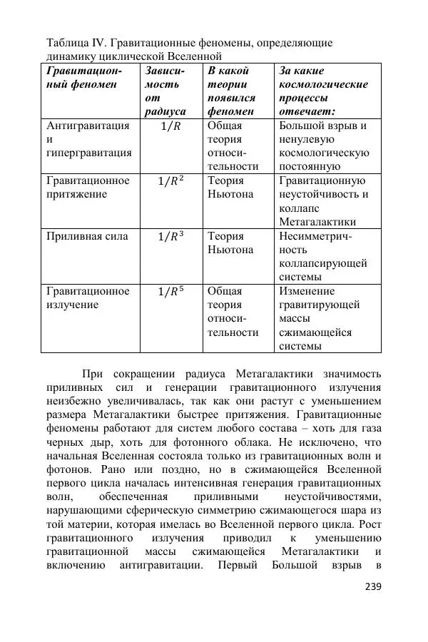 Ник Горькавый - Осциллирующая Вселенная - Страница № 240