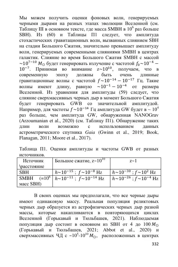 Ник Горькавый - Осциллирующая Вселенная - Страница № 333