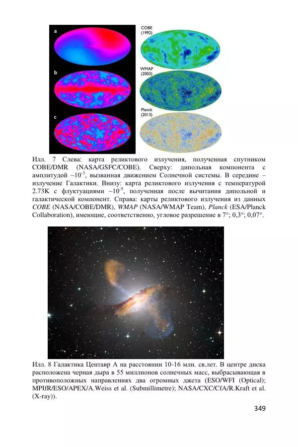 Ник Горькавый - Осциллирующая Вселенная - Страница № 350