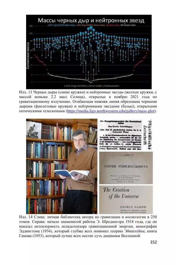 Ник Горькавый - Осциллирующая Вселенная - Страница № 353