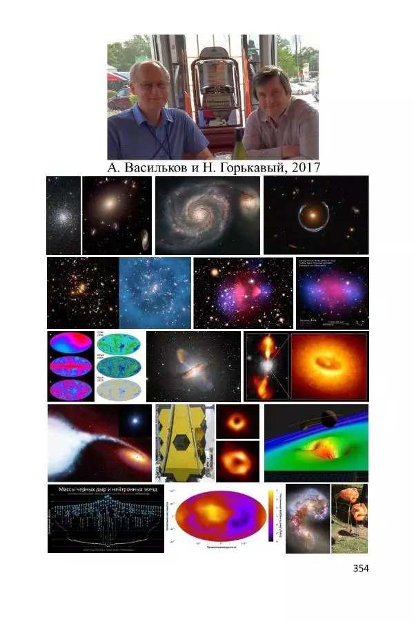 Ник Горькавый - Осциллирующая Вселенная - Страница № 355