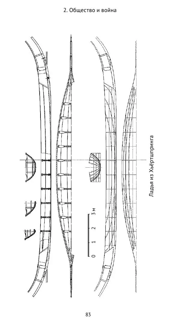 Александр Хлевов, - Кто такие викинги - Страница № 84