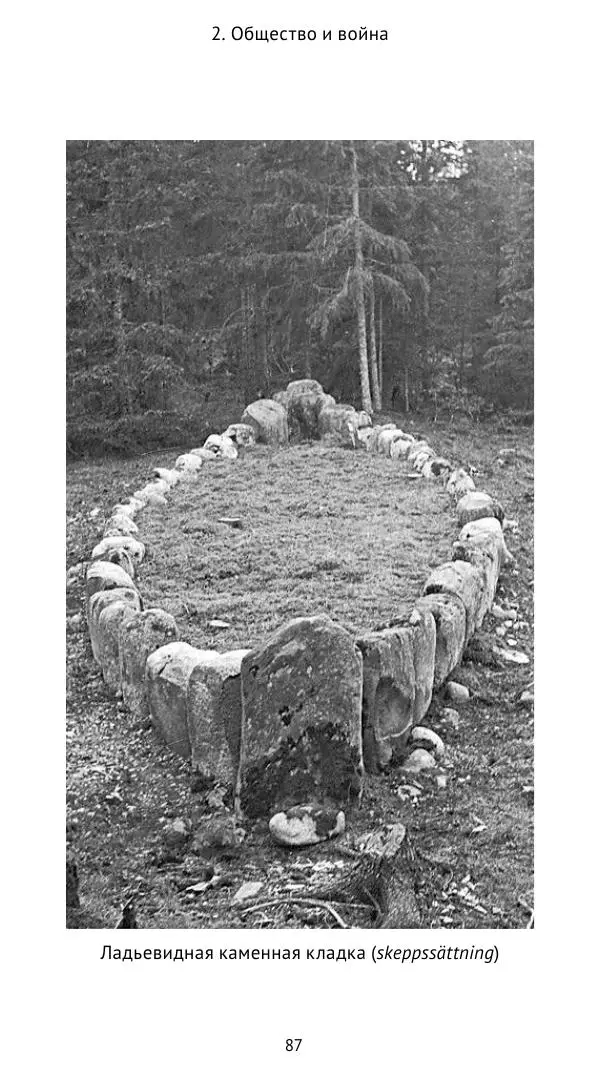 Александр Хлевов, - Кто такие викинги - Страница № 88