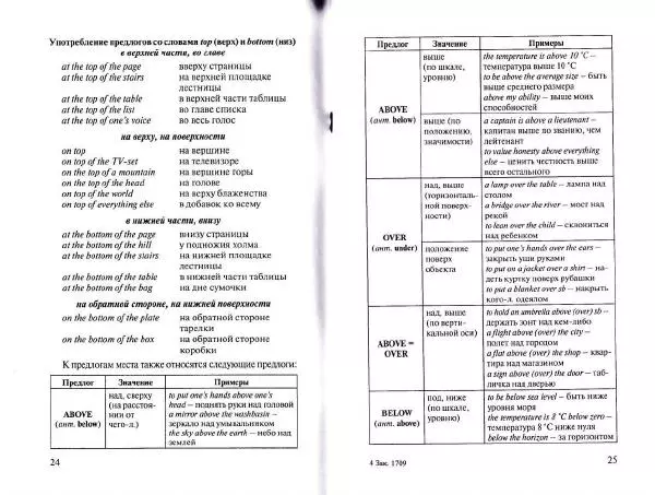 Татьяна Митрошкина - Английские предлоги. Учебный справочник - Страница № 14
