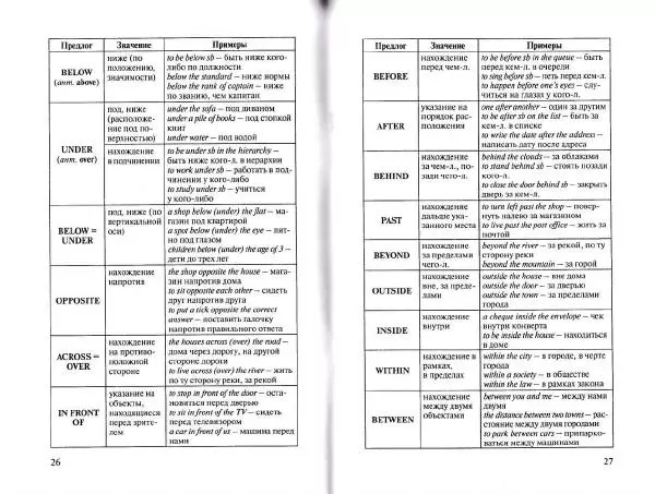 Татьяна Митрошкина - Английские предлоги. Учебный справочник - Страница № 15