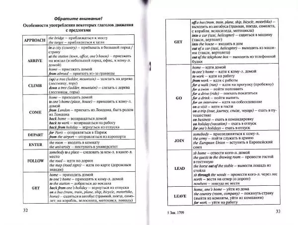Татьяна Митрошкина - Английские предлоги. Учебный справочник - Страница № 18