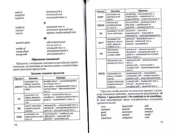 Татьяна Митрошкина - Английские предлоги. Учебный справочник - Страница № 39