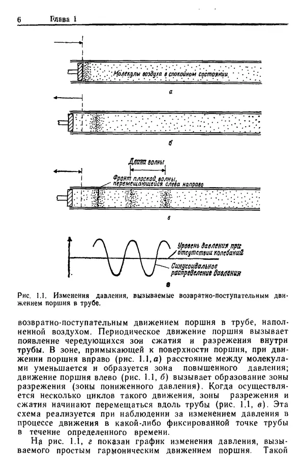 Дилан Джоунз - Человеческий фактор. В 6-ти тт. Т. 2. Эргономические основы проектирования производственной среды - Страница № 6