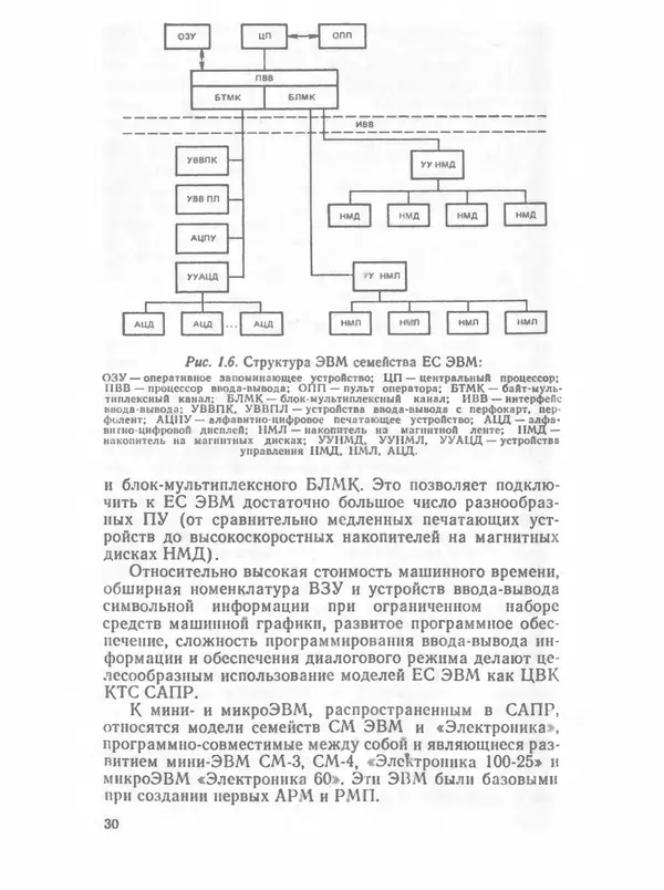 П. Сомов - САПР: Системы автоматизированного проектирования. В 9 кн. Кн. 2. Технические средства и операционные системы - Страница № 29