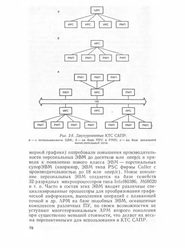 П. Сомов - САПР: Системы автоматизированного проектирования. В 9 кн. Кн. 2. Технические средства и операционные системы - Страница № 77