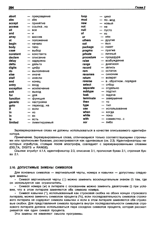 Нарейн Джехани - Язык Ада - Страница № 295
