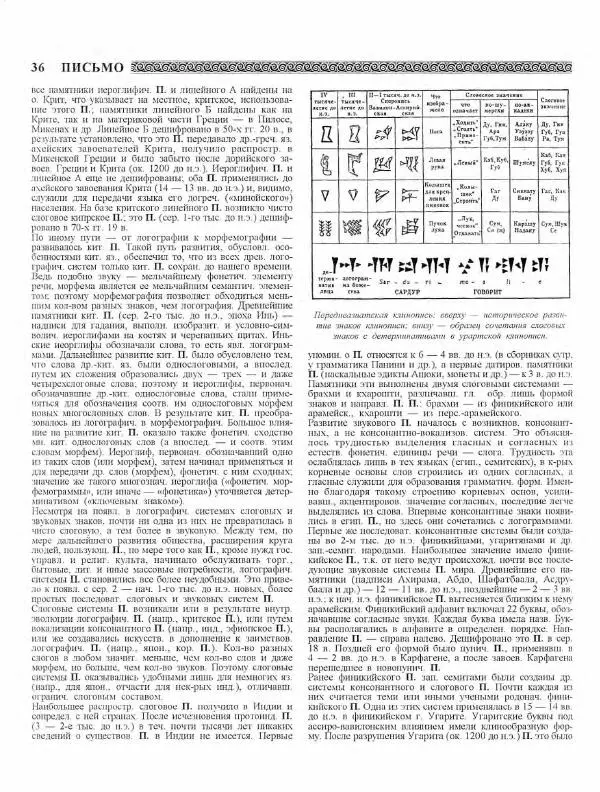 Виталий Гладкий - Древний мир. Энциклопедический словарь. Том 2 - Страница № 37