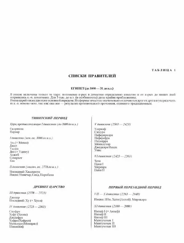 Виталий Гладкий - Древний мир. Энциклопедический словарь. Том 2 - Страница № 328