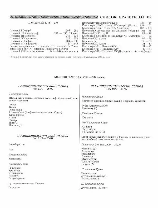 Виталий Гладкий - Древний мир. Энциклопедический словарь. Том 2 - Страница № 330