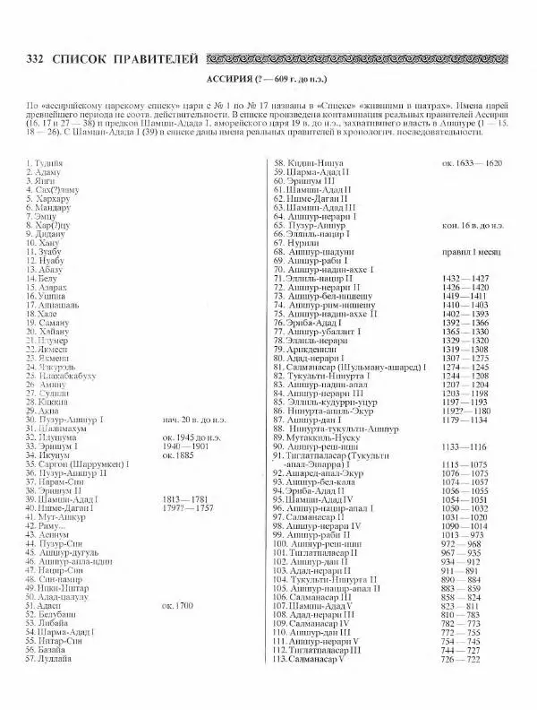 Виталий Гладкий - Древний мир. Энциклопедический словарь. Том 2 - Страница № 333