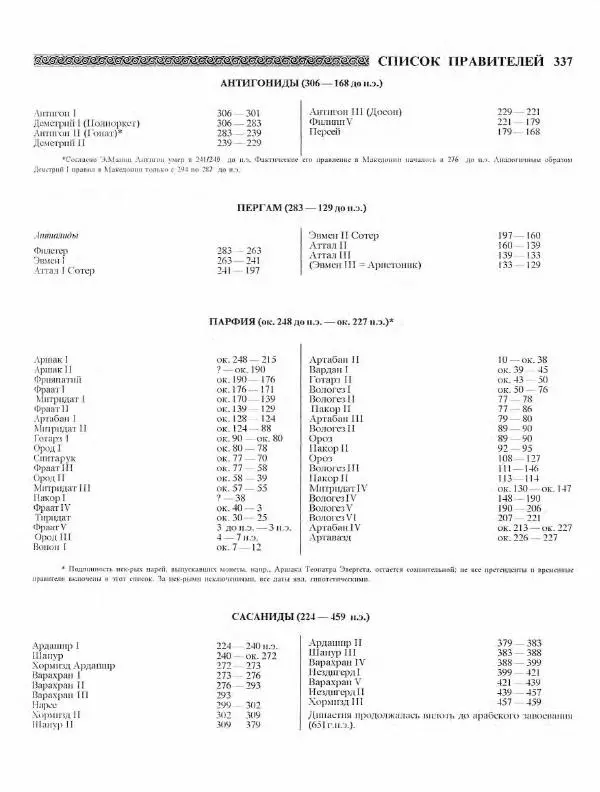 Виталий Гладкий - Древний мир. Энциклопедический словарь. Том 2 - Страница № 338