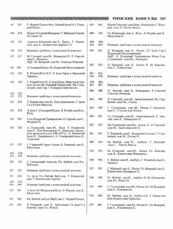 Виталий Гладкий - Древний мир. Энциклопедический словарь. Том 2 - Страница № 344