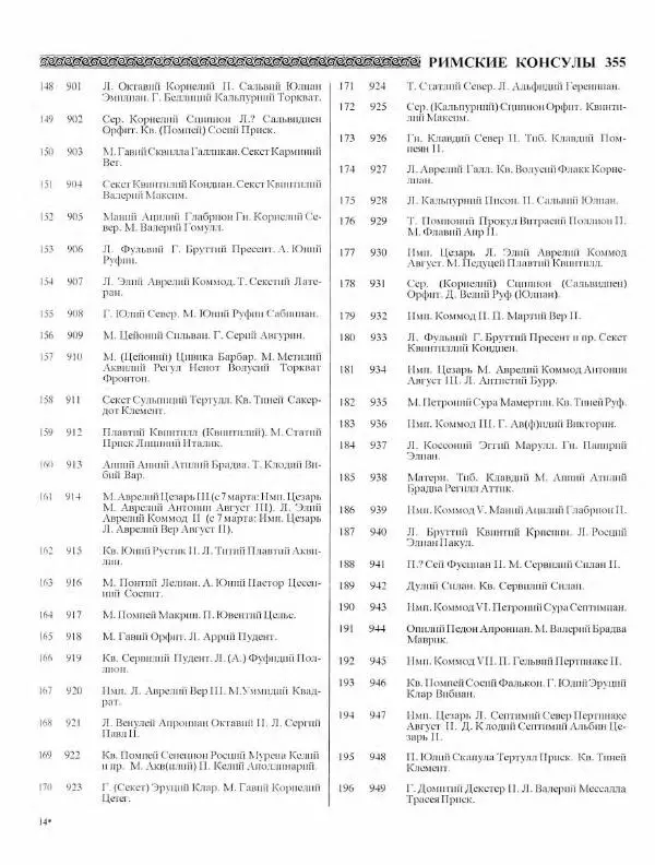 Виталий Гладкий - Древний мир. Энциклопедический словарь. Том 2 - Страница № 356