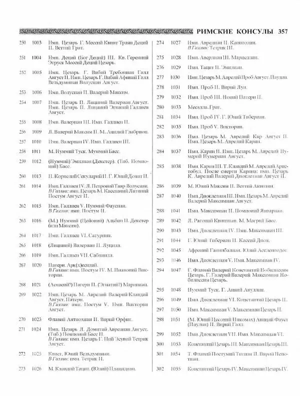 Виталий Гладкий - Древний мир. Энциклопедический словарь. Том 2 - Страница № 358