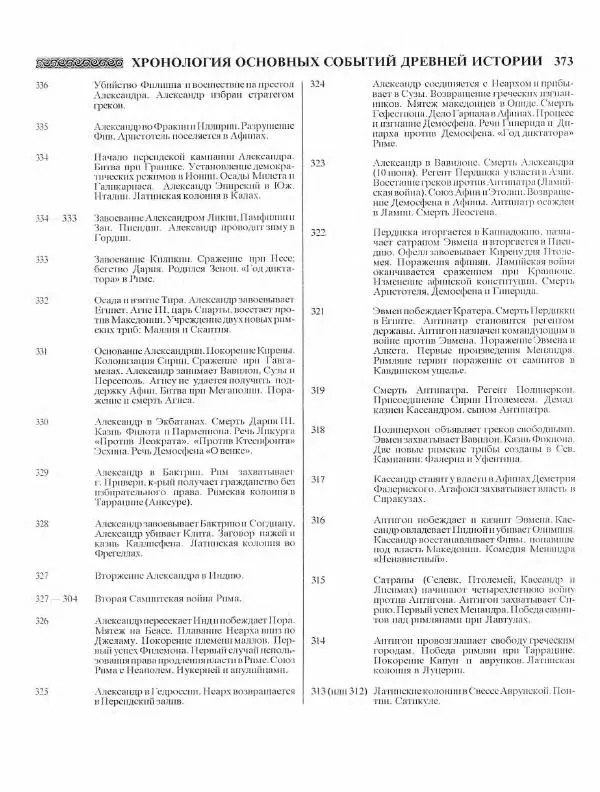 Виталий Гладкий - Древний мир. Энциклопедический словарь. Том 2 - Страница № 374