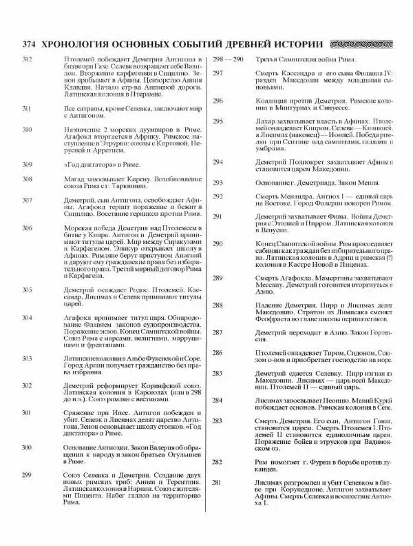 Виталий Гладкий - Древний мир. Энциклопедический словарь. Том 2 - Страница № 375