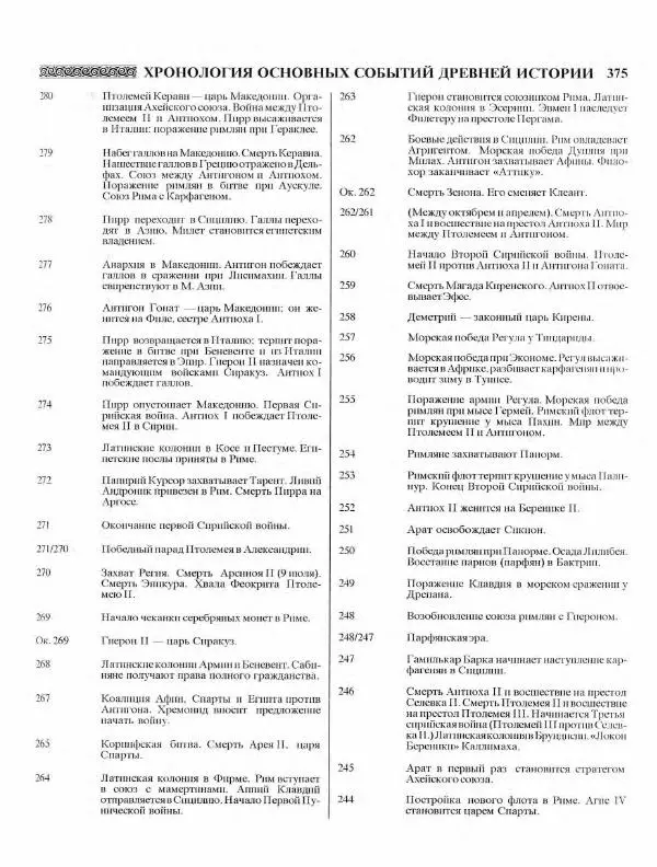 Виталий Гладкий - Древний мир. Энциклопедический словарь. Том 2 - Страница № 376