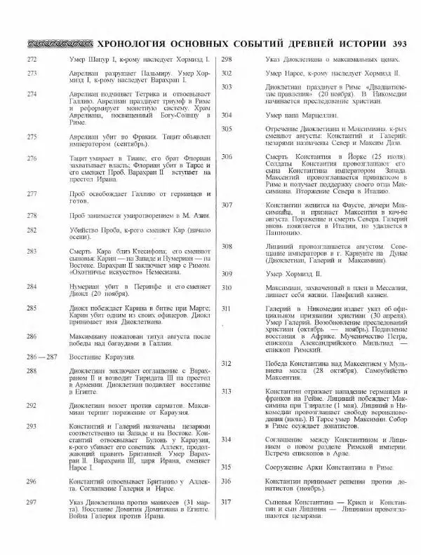 Виталий Гладкий - Древний мир. Энциклопедический словарь. Том 2 - Страница № 394