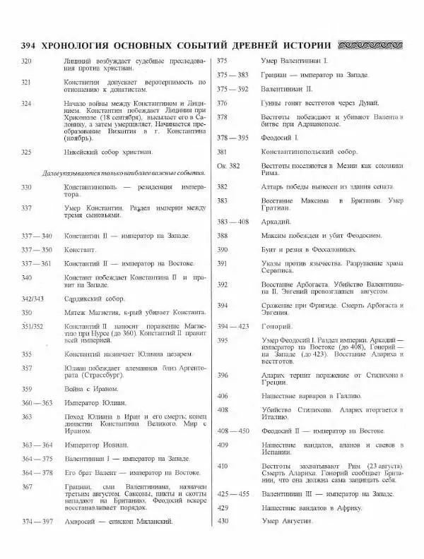 Виталий Гладкий - Древний мир. Энциклопедический словарь. Том 2 - Страница № 395