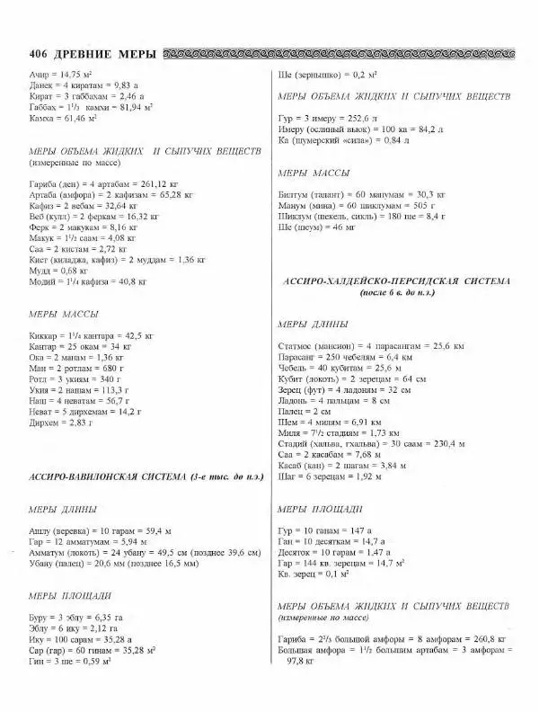 Виталий Гладкий - Древний мир. Энциклопедический словарь. Том 2 - Страница № 407