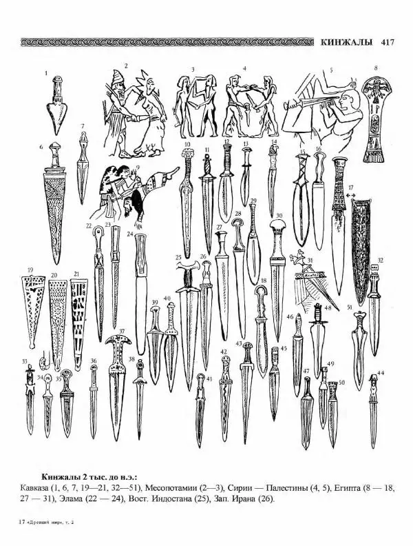 Виталий Гладкий - Древний мир. Энциклопедический словарь. Том 2 - Страница № 418