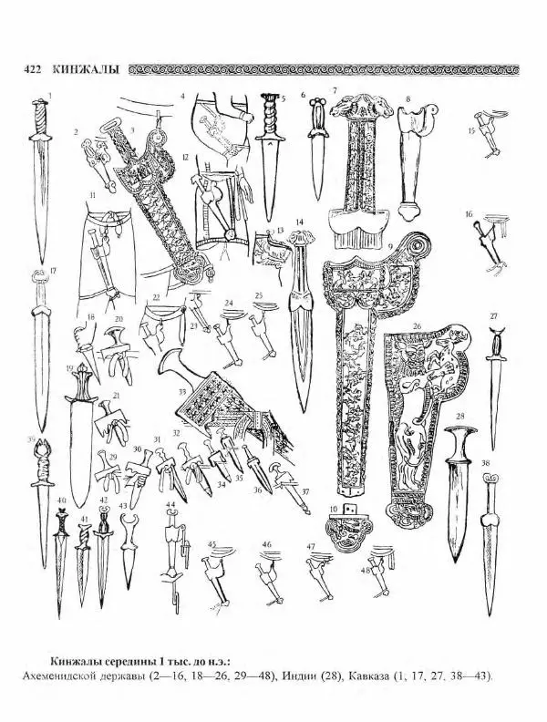 Виталий Гладкий - Древний мир. Энциклопедический словарь. Том 2 - Страница № 423