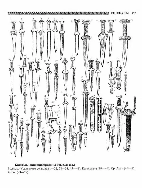 Виталий Гладкий - Древний мир. Энциклопедический словарь. Том 2 - Страница № 424