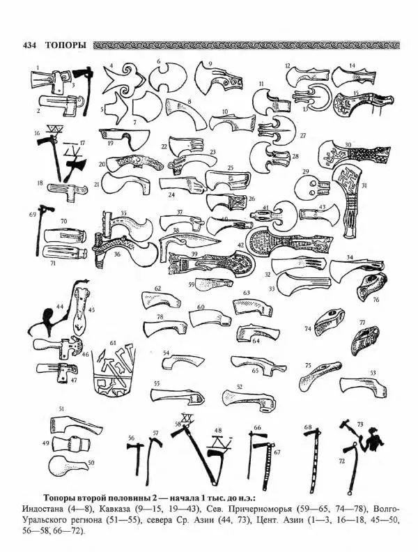 Виталий Гладкий - Древний мир. Энциклопедический словарь. Том 2 - Страница № 435
