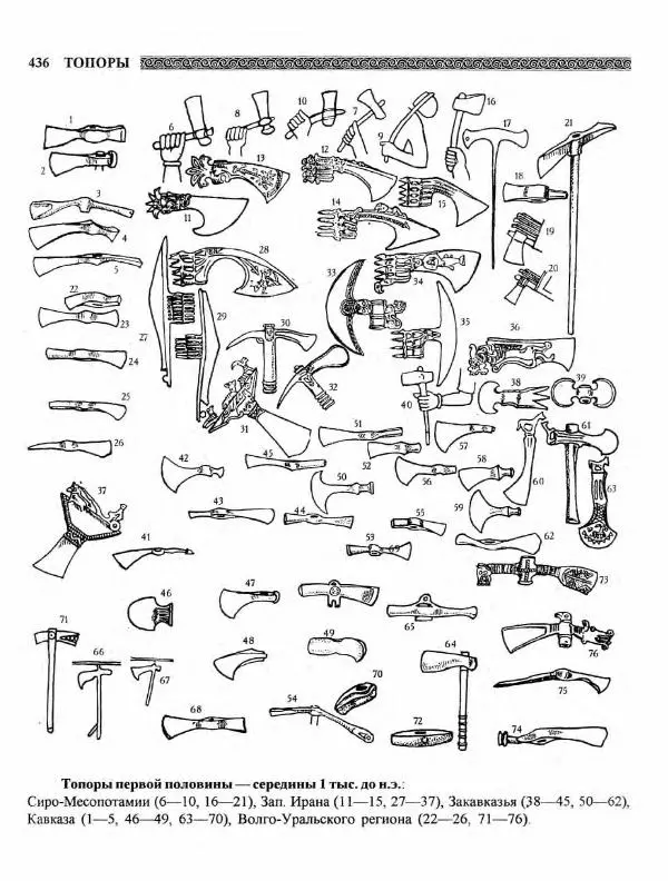 Виталий Гладкий - Древний мир. Энциклопедический словарь. Том 2 - Страница № 437