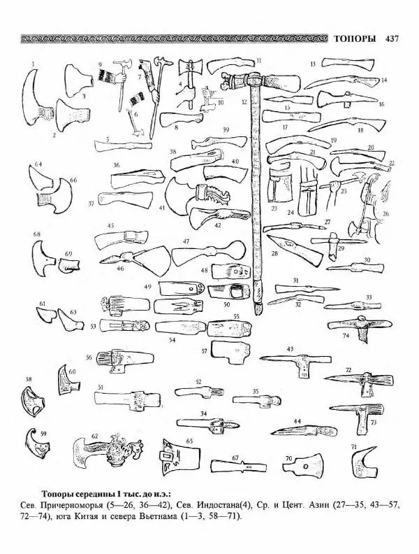 Виталий Гладкий - Древний мир. Энциклопедический словарь. Том 2 - Страница № 438