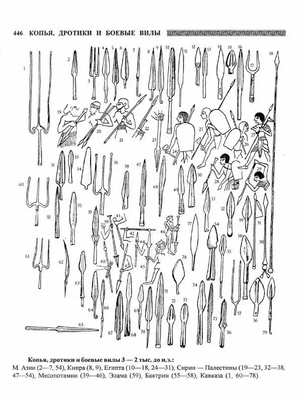 Виталий Гладкий - Древний мир. Энциклопедический словарь. Том 2 - Страница № 447