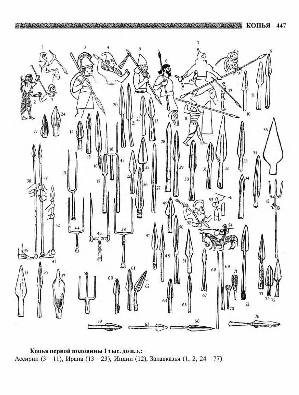 Виталий Гладкий - Древний мир. Энциклопедический словарь. Том 2 - Страница № 448