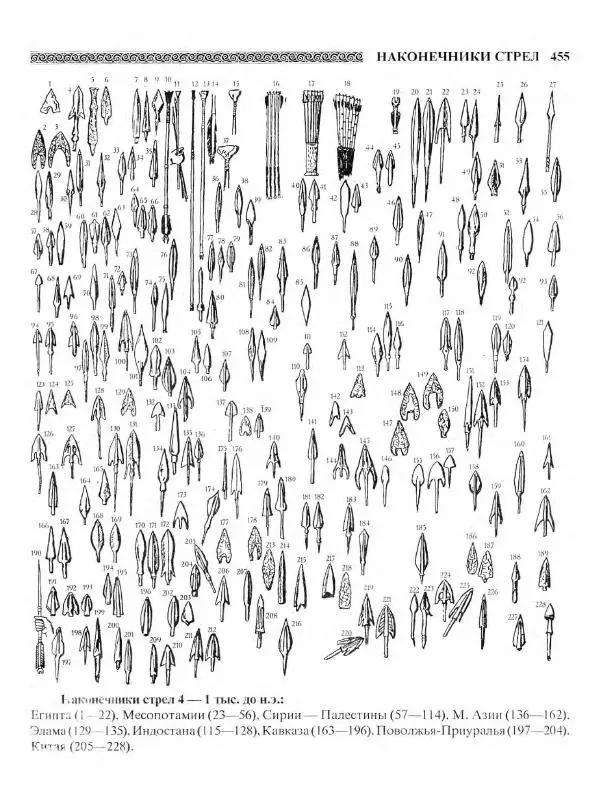 Виталий Гладкий - Древний мир. Энциклопедический словарь. Том 2 - Страница № 456