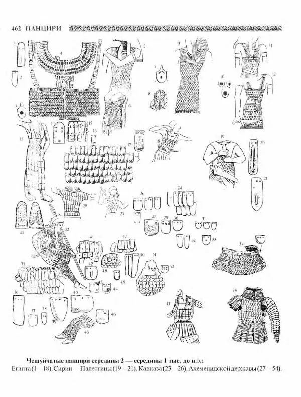 Виталий Гладкий - Древний мир. Энциклопедический словарь. Том 2 - Страница № 463