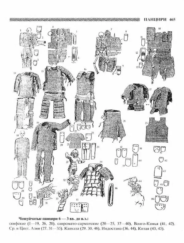 Виталий Гладкий - Древний мир. Энциклопедический словарь. Том 2 - Страница № 466