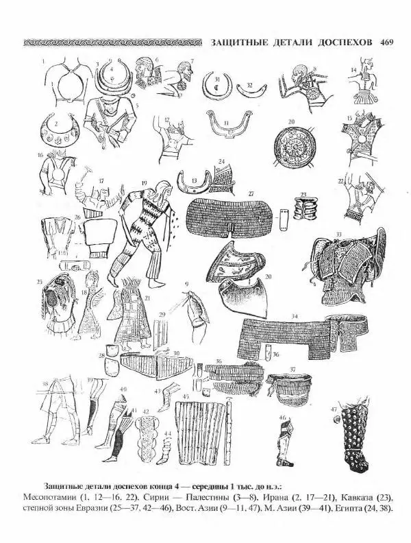 Виталий Гладкий - Древний мир. Энциклопедический словарь. Том 2 - Страница № 470