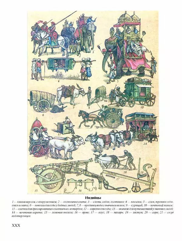 Виталий Гладкий - Древний мир. Энциклопедический словарь. Том 2 - Страница № 508