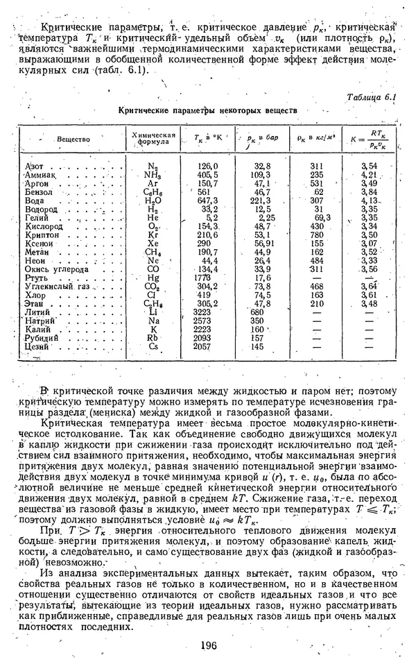 Михаил Вукалович - Термодинамика. Учебное пособие для вузов - Страница № 197