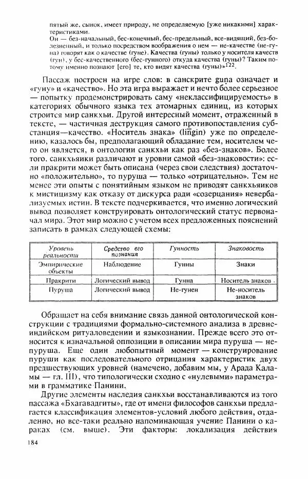 Владимир Шохин - Брахманистская философия. Начальный и раннеклассический периоды - Страница № 185