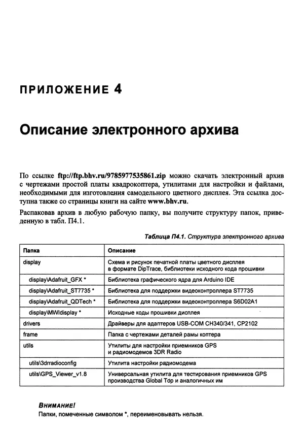 Валерий Яценков - Твой первый квадрокоптер: теория и практика - Страница № 252 Валерий Яценков - Твой первый квадрокоптер: теория и практика - Страница № 252