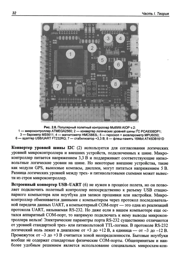 Валерий Яценков - Твой первый квадрокоптер: теория и практика - Страница № 32 Валерий Яценков - Твой первый квадрокоптер: теория и практика - Страница № 32