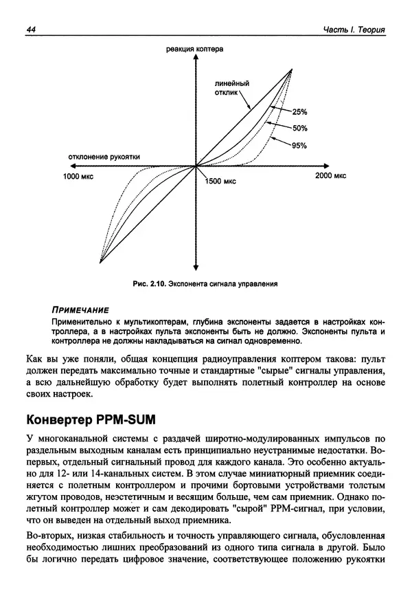Валерий Яценков - Твой первый квадрокоптер: теория и практика - Страница № 44 Валерий Яценков - Твой первый квадрокоптер: теория и практика - Страница № 44