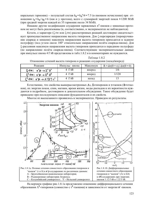 Юрий Буртаев - Исторические и методологические аспекты, изучения и описания фундаментальных структур - Страница № 123