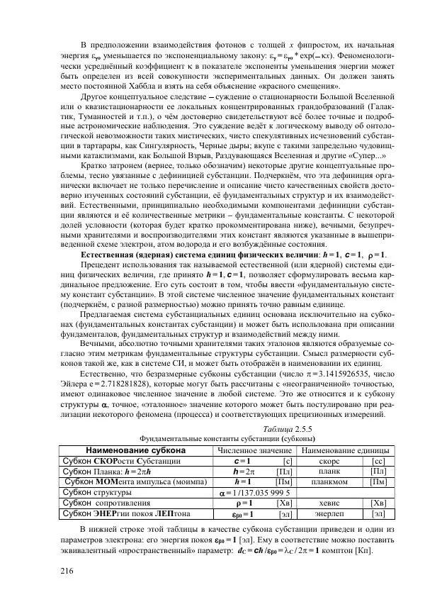 Юрий Буртаев - Исторические и методологические аспекты, изучения и описания фундаментальных структур - Страница № 216